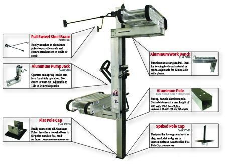 3-Pole 24 Ft. Aluminum  Pump Jack Scaffolding System Magnum