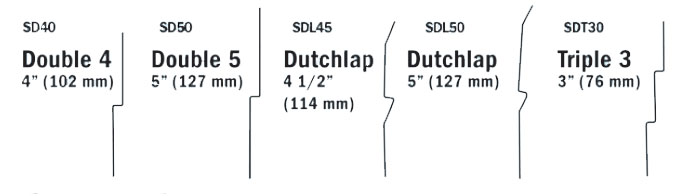sider chart