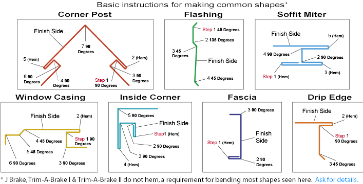Van Mark Common Shapes