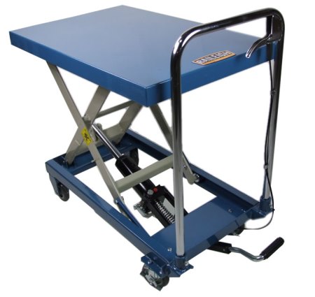 Material Handling & Carts